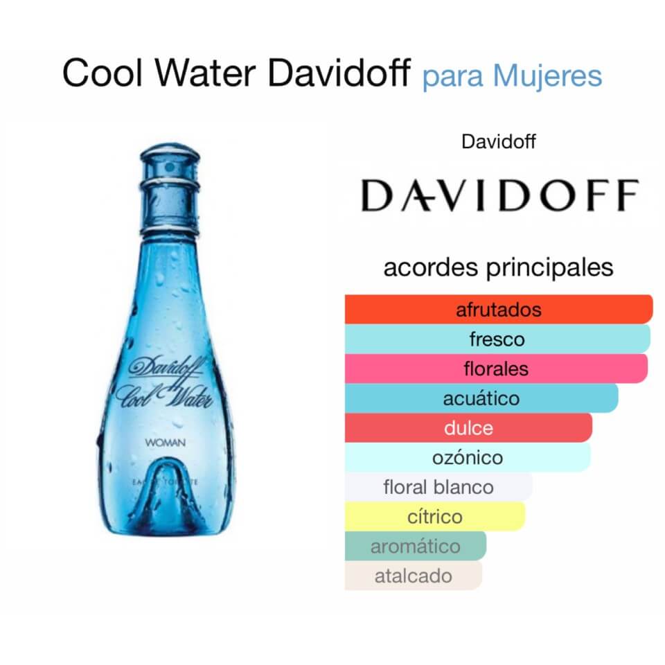 Davidoff Cool Water Perfume Para Mujer Eau De Toilette (100mL/3.4oz)