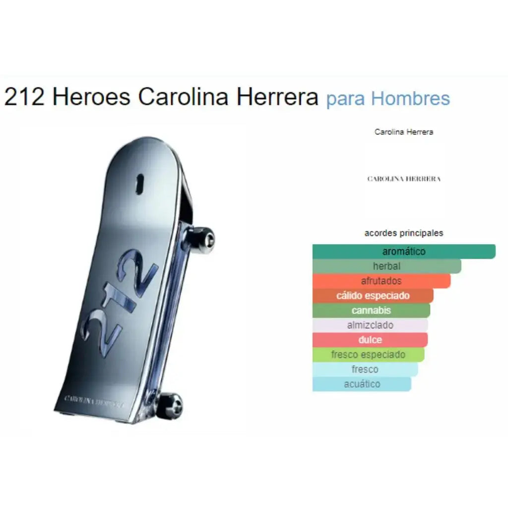 Carolina Herrera 212 Men Heroes Forever Young Perfume Para Hombre Eau De Toilette (90mL/3.0oz)