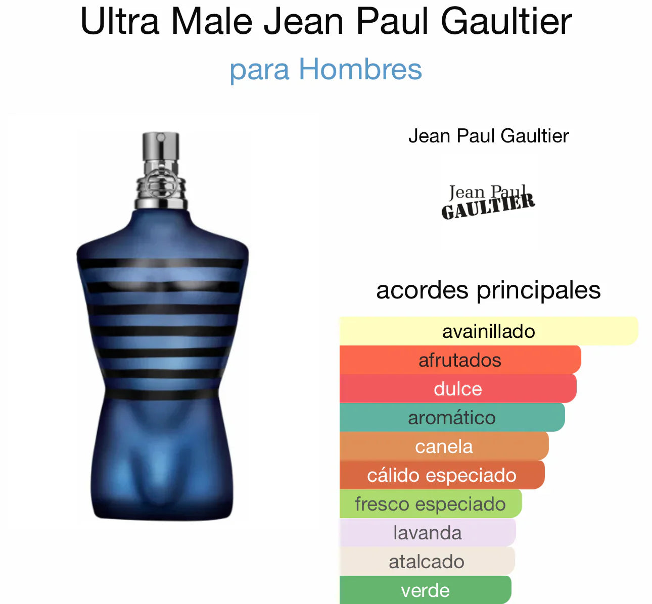 Jean Paul Gaulthier Ultra Male Intense Perfume Para Hombre Eau De Toilette (125mL/4.2oz)