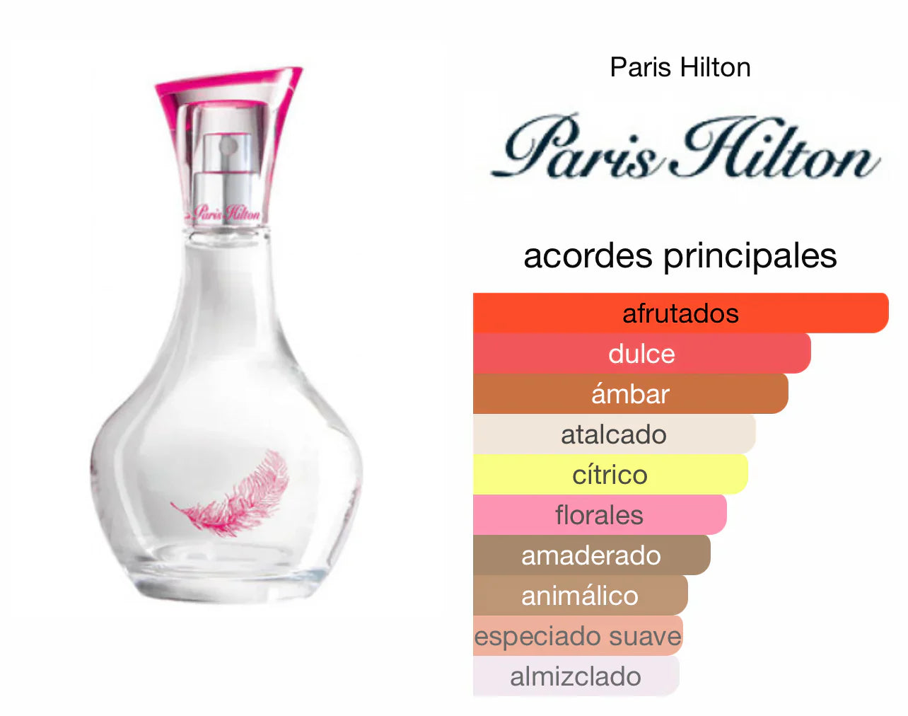 Paris Hilton Can Can Perfume Para Mujer Eau De Parfum (100mL/3.4oz)