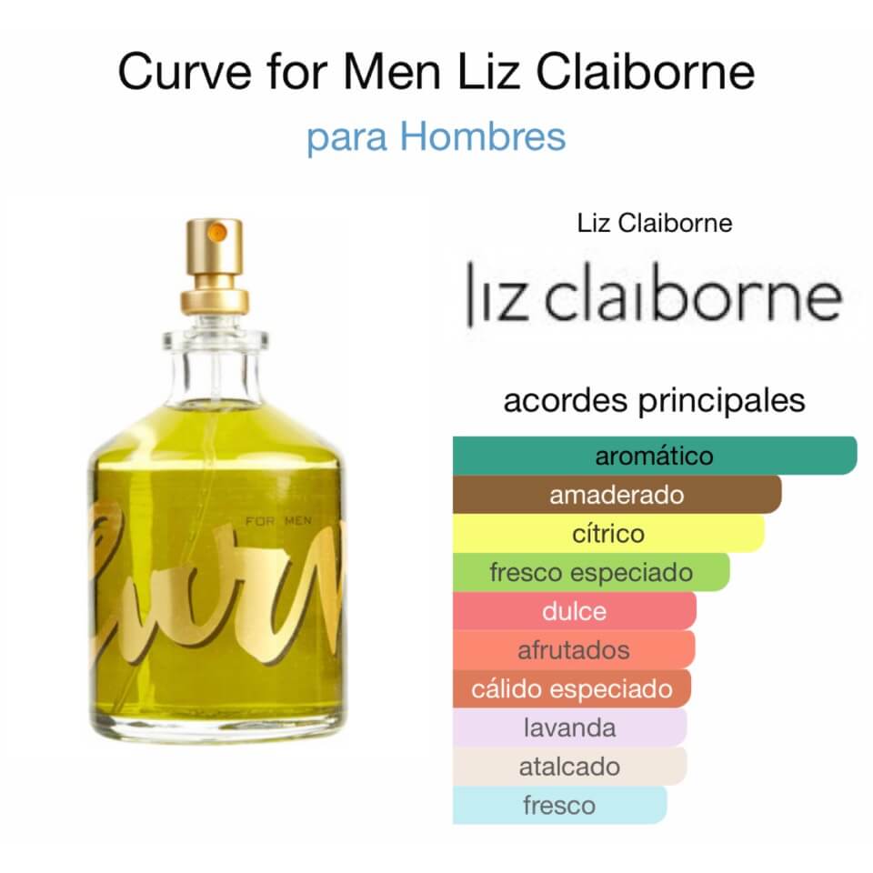 Liz Clairborne Curve Perfume Eau De Cologne (125mL/4.2oz)