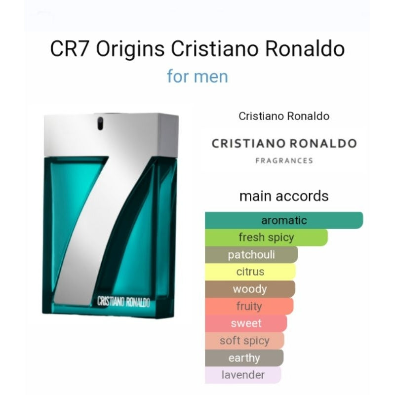 Cristiano Ronaldo Origins Perfume Para Hombre Eau De Toilette (100mL/3.4oz)