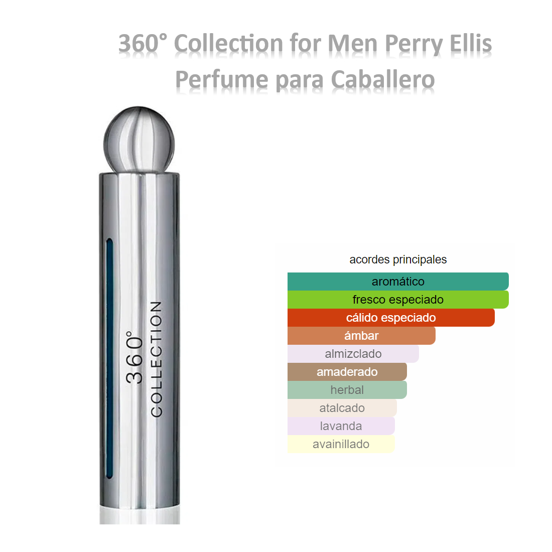 Perry Ellis 360 Collection Perfume Para Hombre Eau De Toilette (100mL/3.4oz)