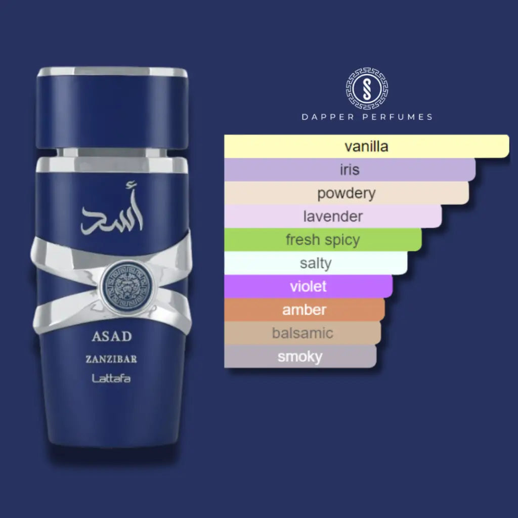 Lattafa Asad Zanzibar Perfume Para Hombre Eau De Parfum (100mL/3.4oz)